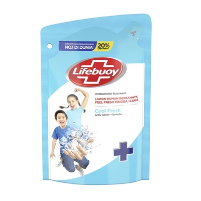 Body Care